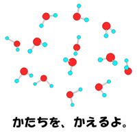 水のモデル